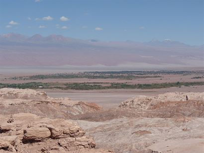 Turismo en America Latina - San Pedro de Atacama